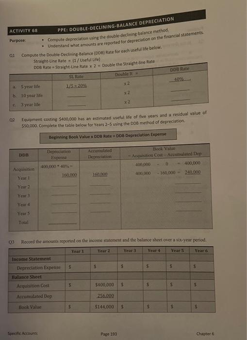  ACTIVITY 68 Purpose: 01 a. b. C. Q2 Q3 Compute the
