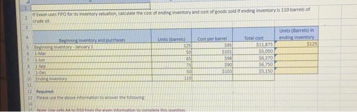  I need help finding the formulas!! Please If Exan uses fiFO