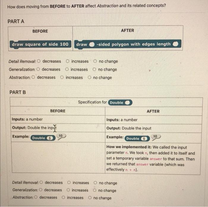 4#2 How does moving from BEFORE to AFTER affect Abstraction and its