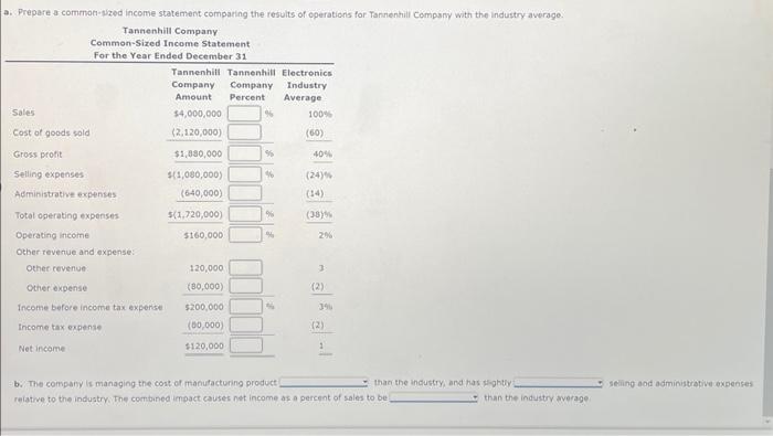(decrease) for the c to one decimal place. b. The company is