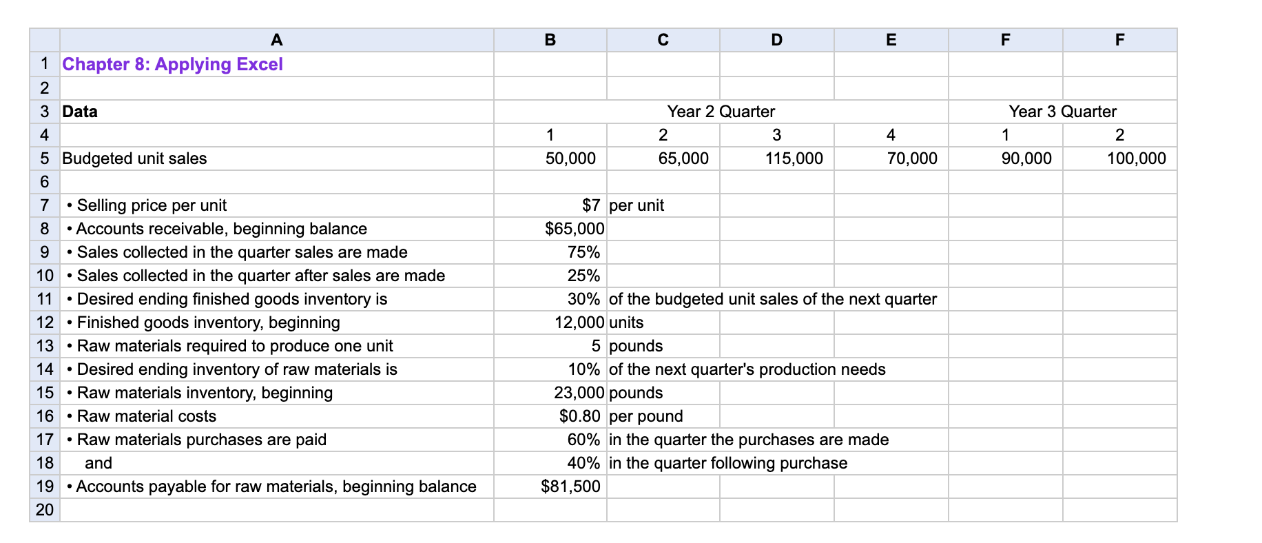 The company has just hired a new marketing manager who insists that