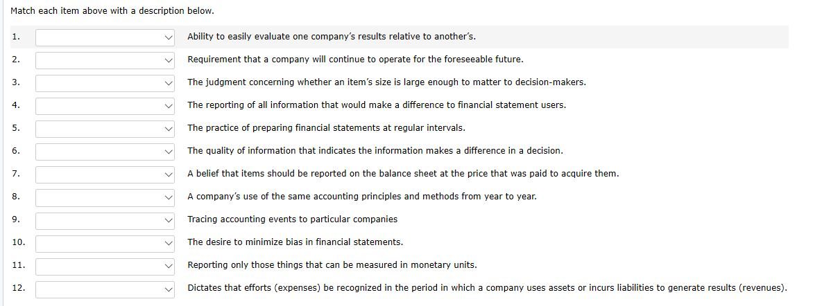 guide the FASB when it creates accounting standards. Relevance Faithful representation Comparability