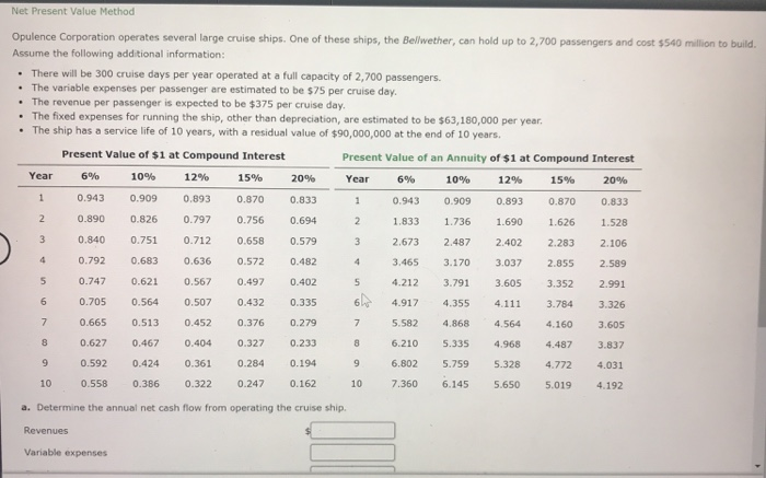  Net Present Value Method Opulence Corporation operates several large cruise ships.