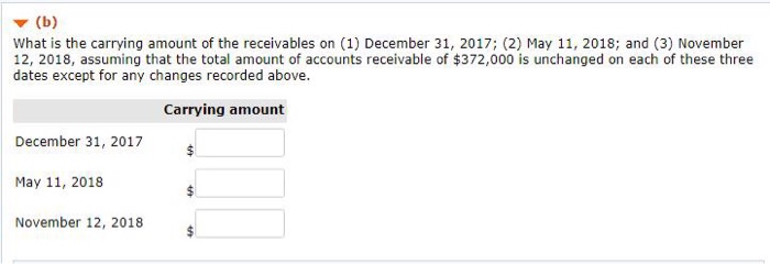 accounts receivable were $372,000 and its account Allowance for Doubtful Accounts had