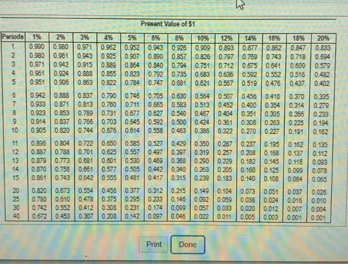 1. Ben ust hit the jackpot in Las Vegas and won $25,000!