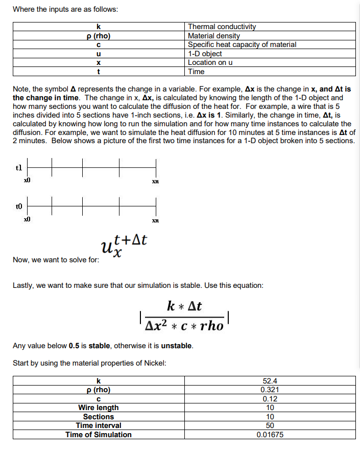 You will apply your knowledge of arrays to gain an understanding of