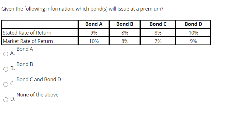  Given the following information, which bond(s) will issue at a premium?