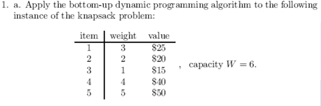  a. Apply the bottom-up dynamic programming algorithm to the following instance