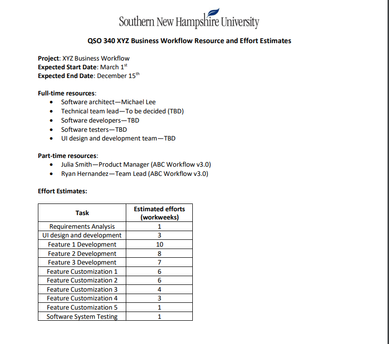 You have been hired as a project manager for a software company,