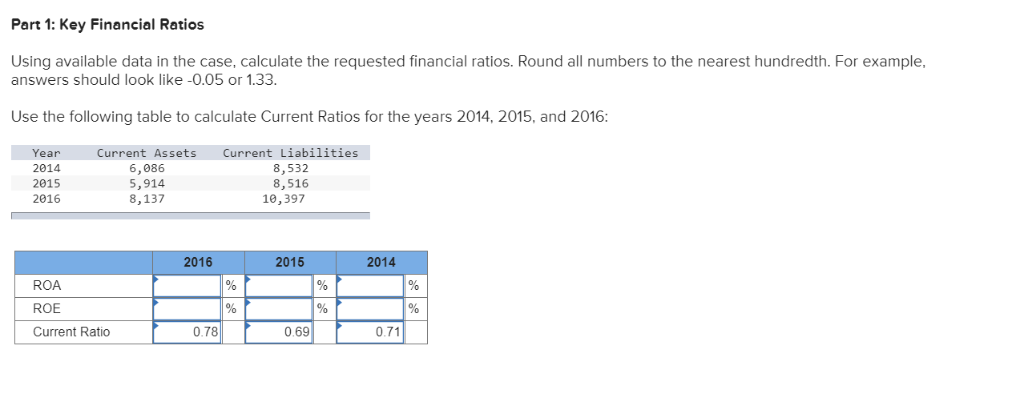 Part 1: Key Financial Ratios Using available data in the case,