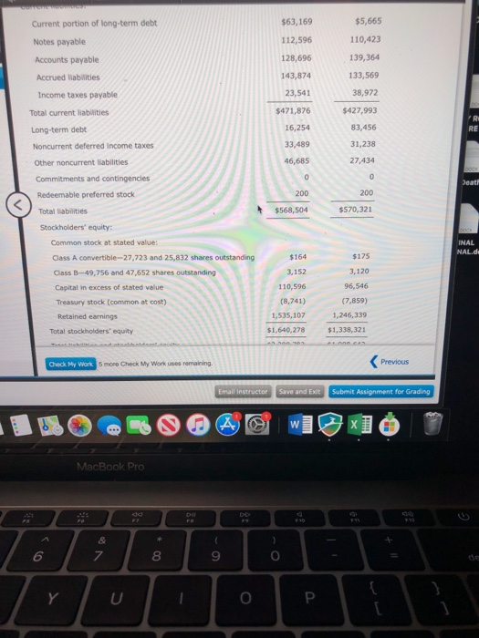 except per share data) ROM RE do Year ended December 31, 2019