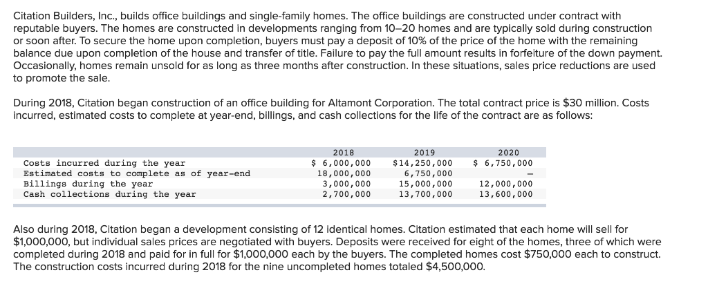 Required: 1. Which method is most equivalent to recognizing revenue at