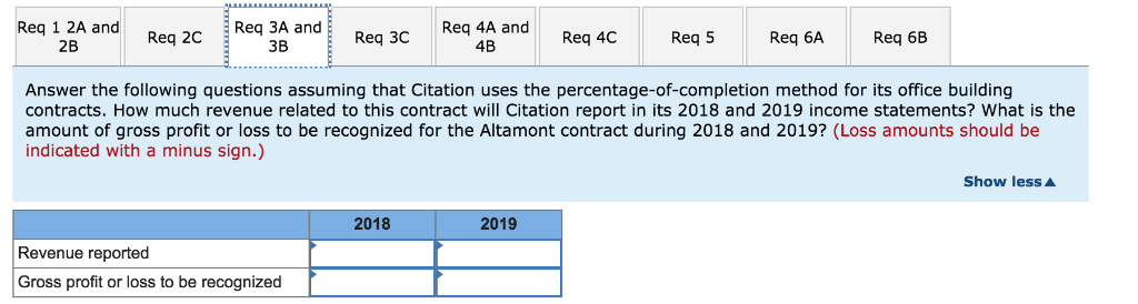 and 2019 income statements? 2-b. What is the amount of gross profit