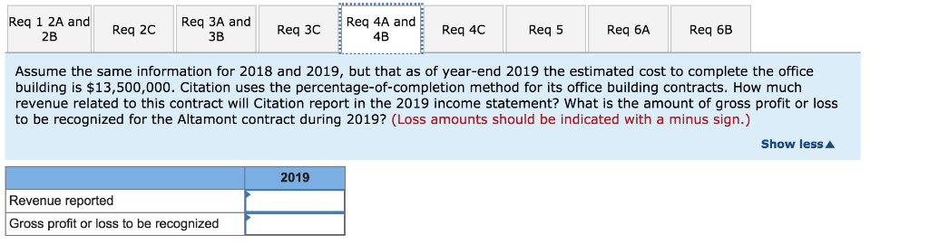 2019? 2-c. What will Citation report in its December 31, 2018, balance