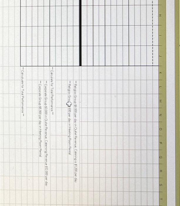 group today and preparing for the arrival of a gymnastics team this