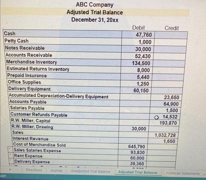 Company for $10,000 under terms 1/15, n/30, FOB Shipping Point Dec 4