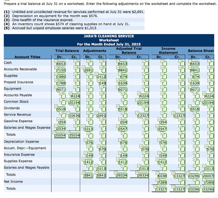 1 Stockholders invested $20,194 cash in the business in in exchange for