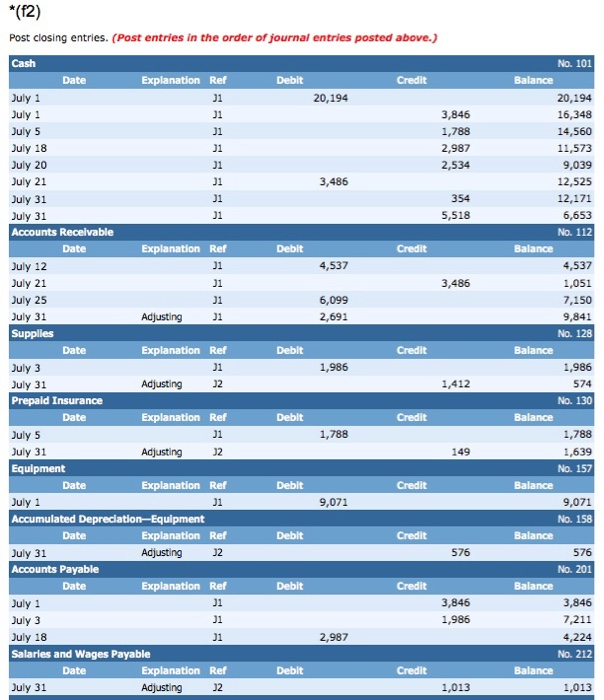 billed on July 12 25 Billed customers $6,099 for cleaning services. 31
