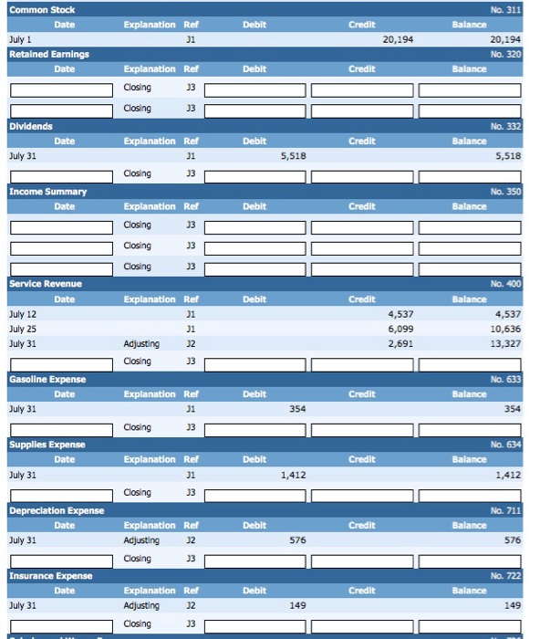 Paid $354 for the monthly gasoline bill for the truck. 31 Paid