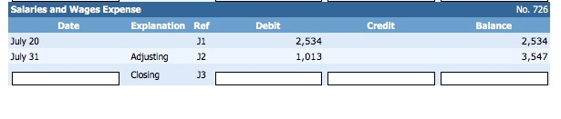 a $5,518 cash dividend (a1) Your answer is correct. Journalize the July