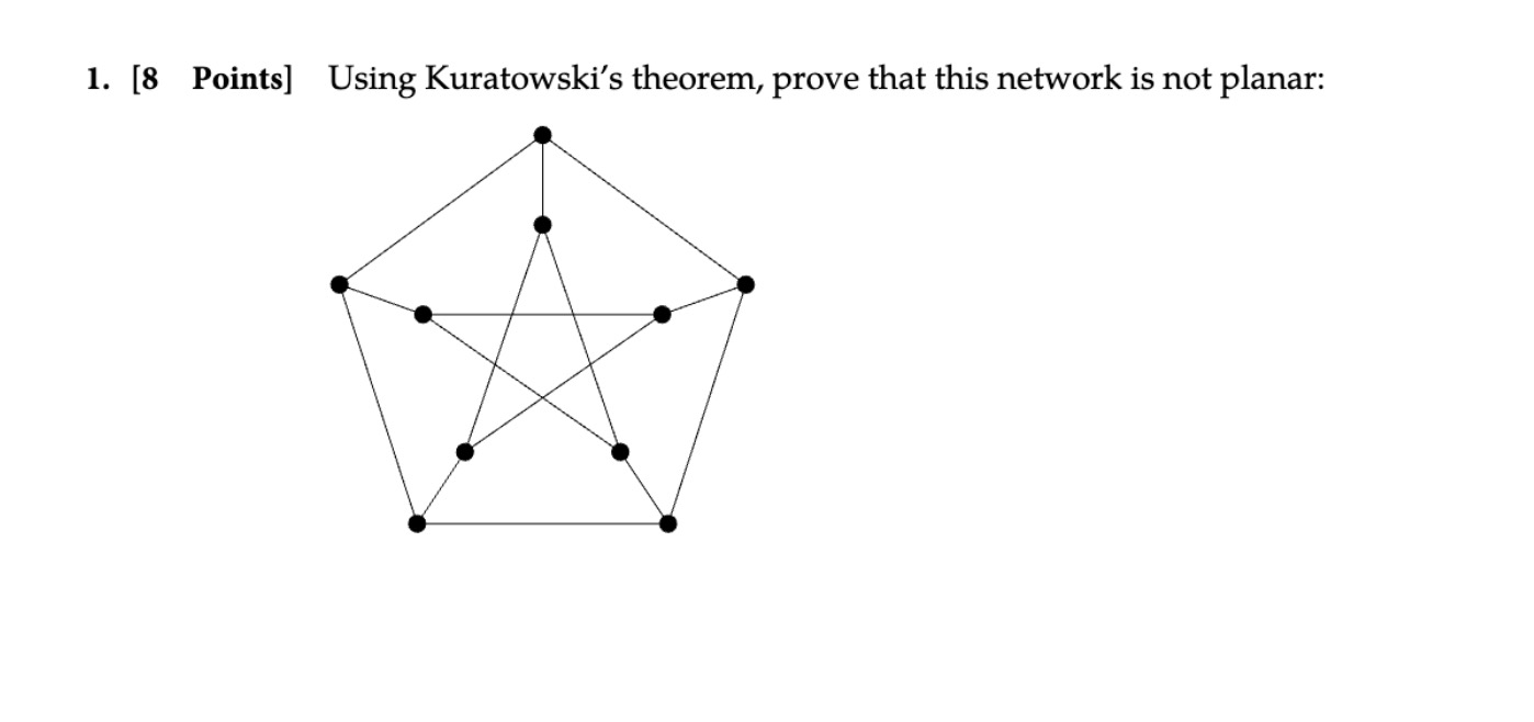  [8 Points] Using Kuratowski's theorem, prove that this network is not