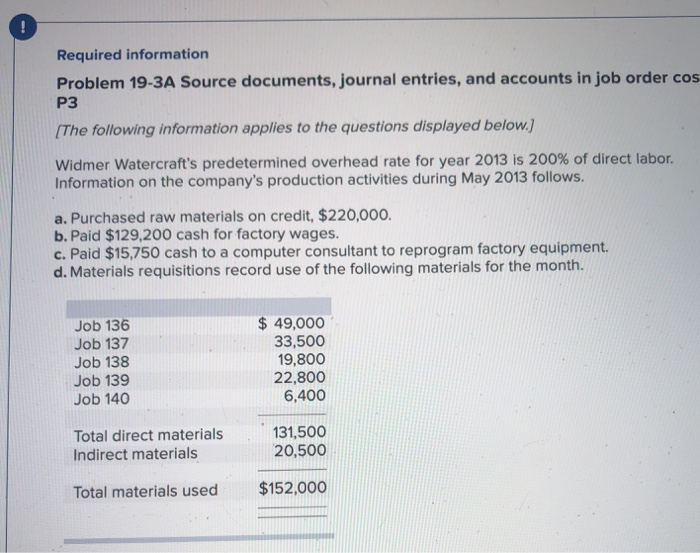  Required information Problem 19-3A Source documents, journal entries, and accounts in