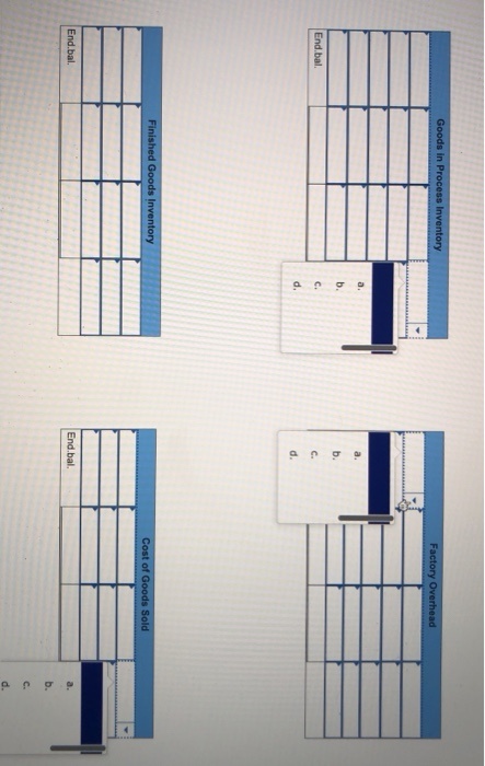 factory equipment. d. Materials requisitions record use of the following materials for