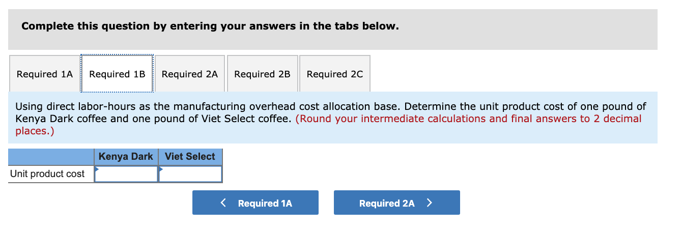 are very popular and sell in large volumes, while a few of