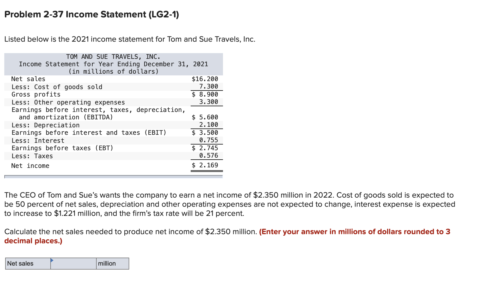 Problem 2-37 Income Statement (LG2-1) Listed below is the 2021 income