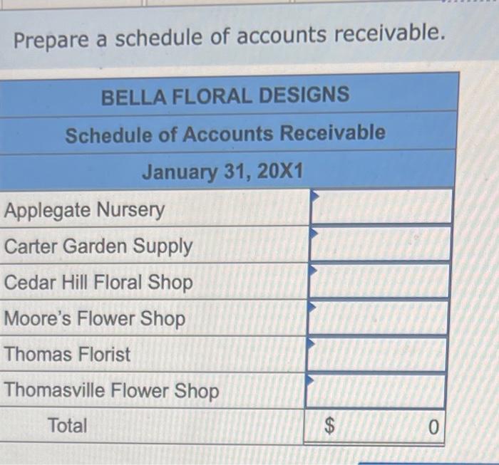 Sold a floral arrangement to Thomas Florist; issued Invoice 1081 for $600.