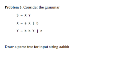 Consider the grammar Problem 3. Consider the grammar Draw a parse tree