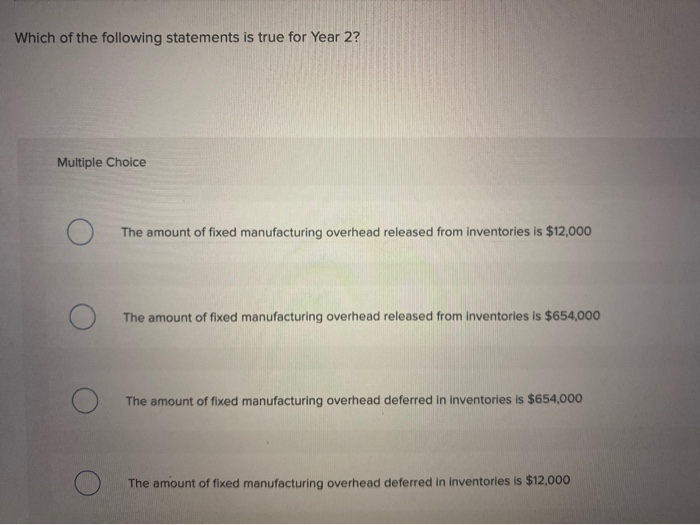 recent years of operation: 84 Selling price per unit Manufacturing costs: Variable
