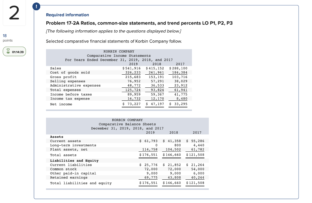 2 Required information Problem 17-2A Ratios, common-size statements, and trend percents