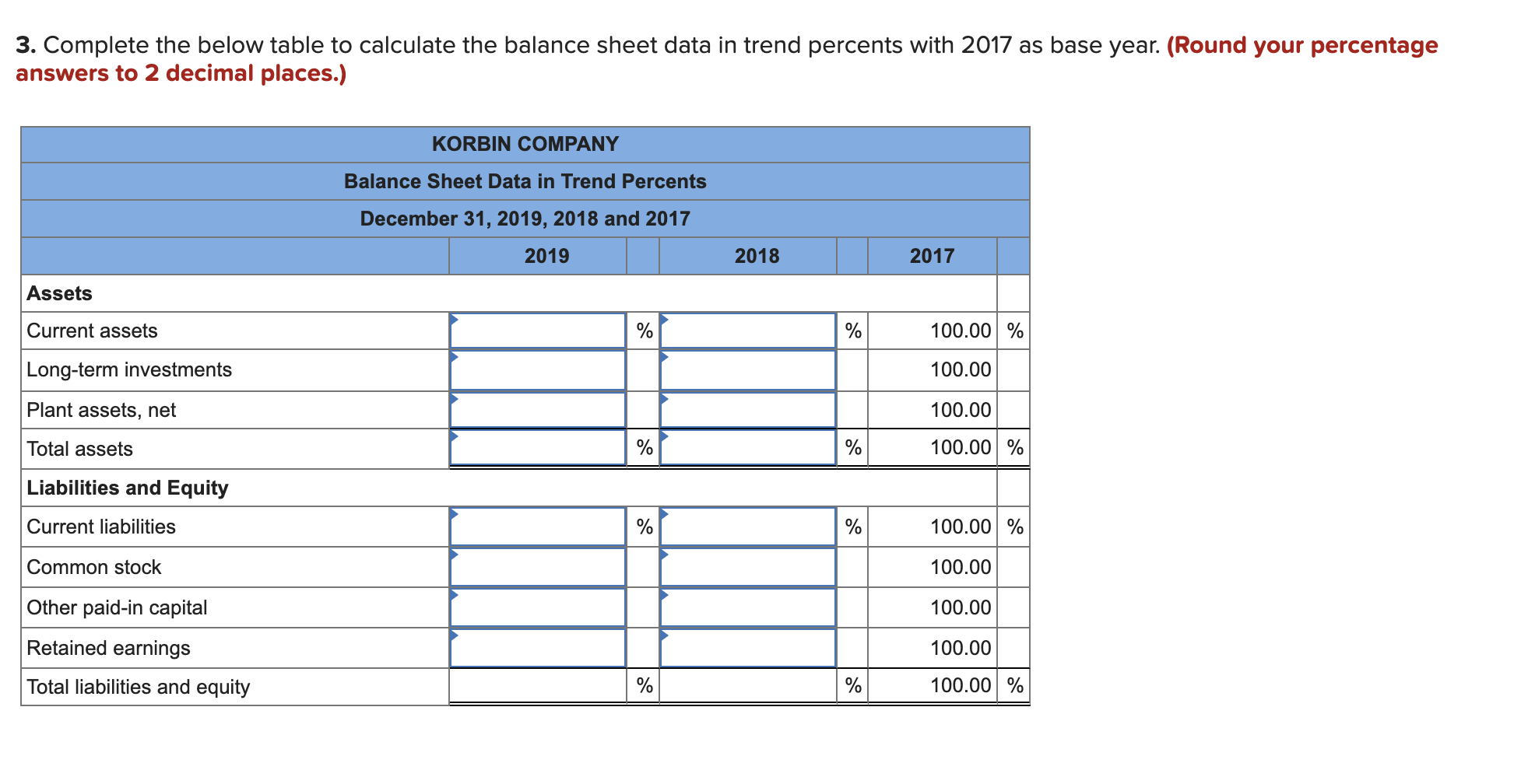 LO P1, P2, P3 (The following information applies to the questions displayed