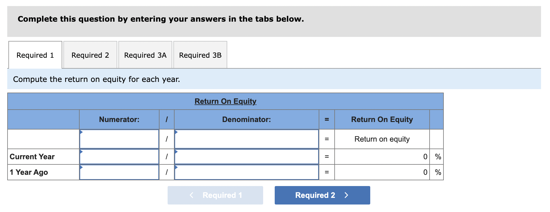 the current year and one year ago, compute the following ratios: The