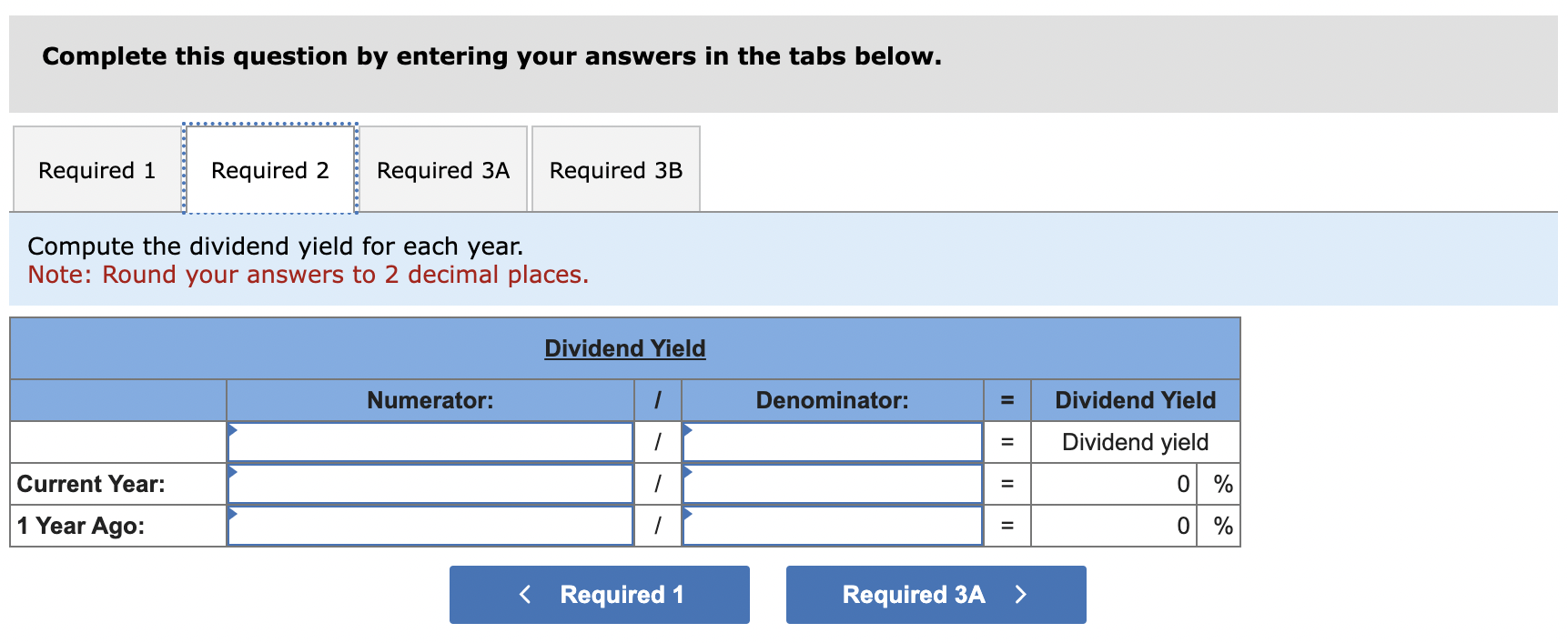 company's income statements for the current year and 1 year ago, follow.
