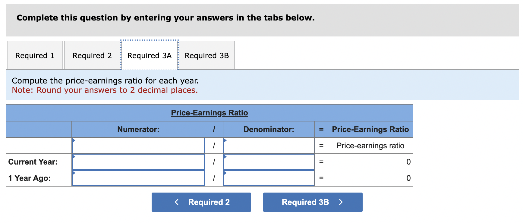 Additional information about the company follows. Common stock market price, December 31,