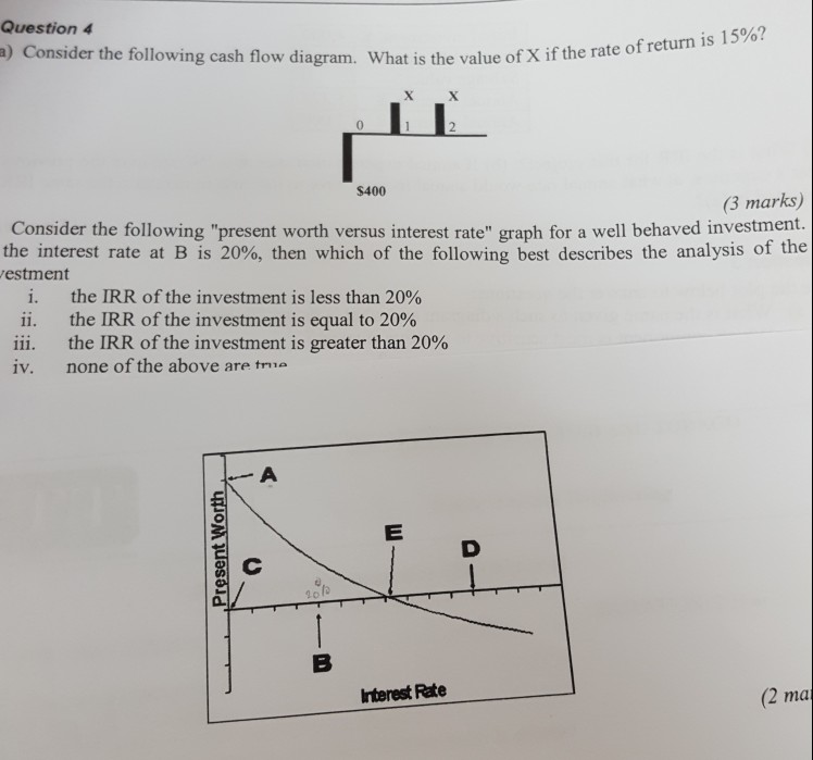 plx anserr using formula not excel Question4 a) Consider the following cash