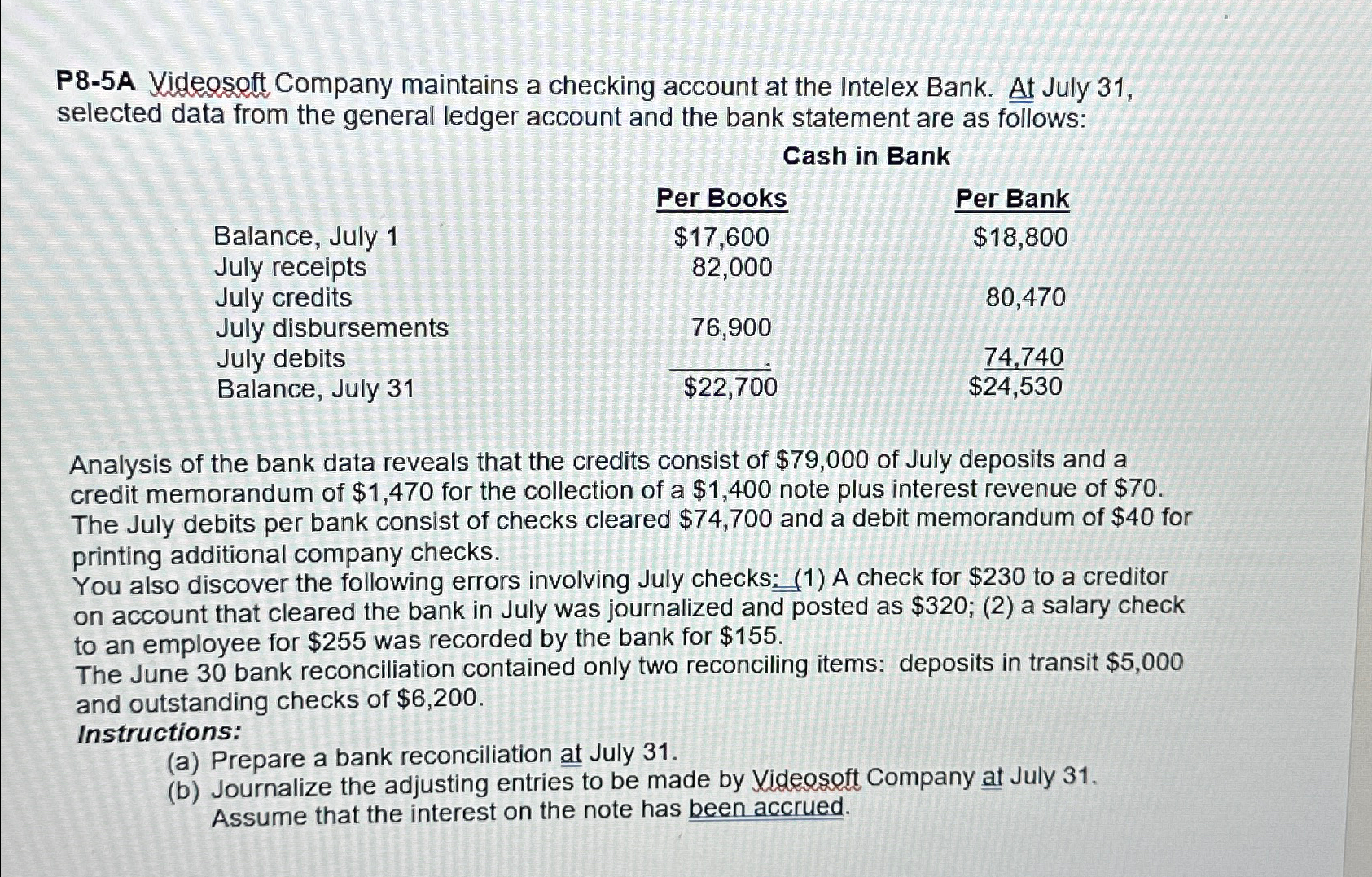  this is perhaps the most challenging bank rec problem. Key is