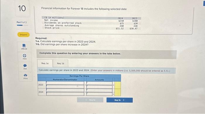  Financial information for Forever 18 includes the following selected data: Required: