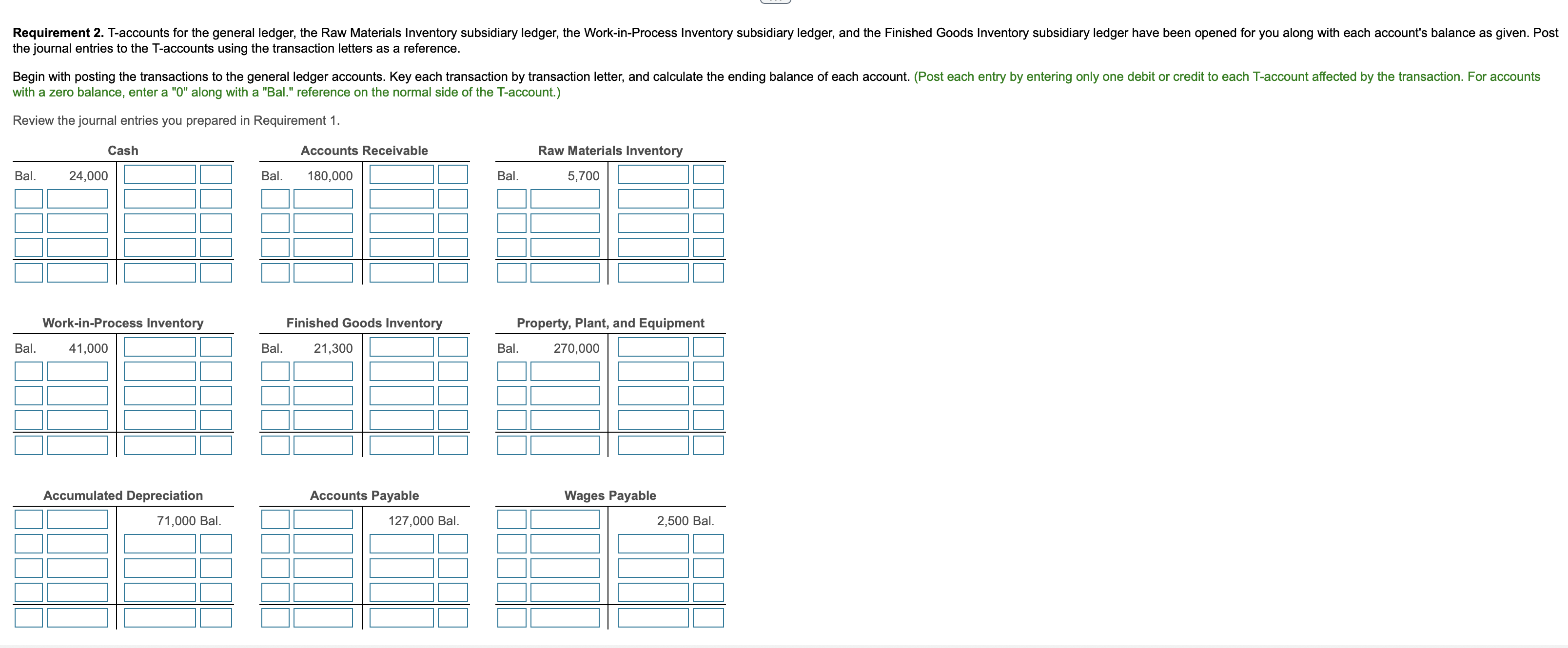 manufacturing overhead you prepared in Requirement 1. he journal entries to the