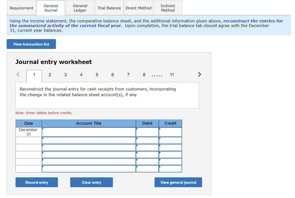 information follow. For the year, (1) all sales are credit sales, (2)