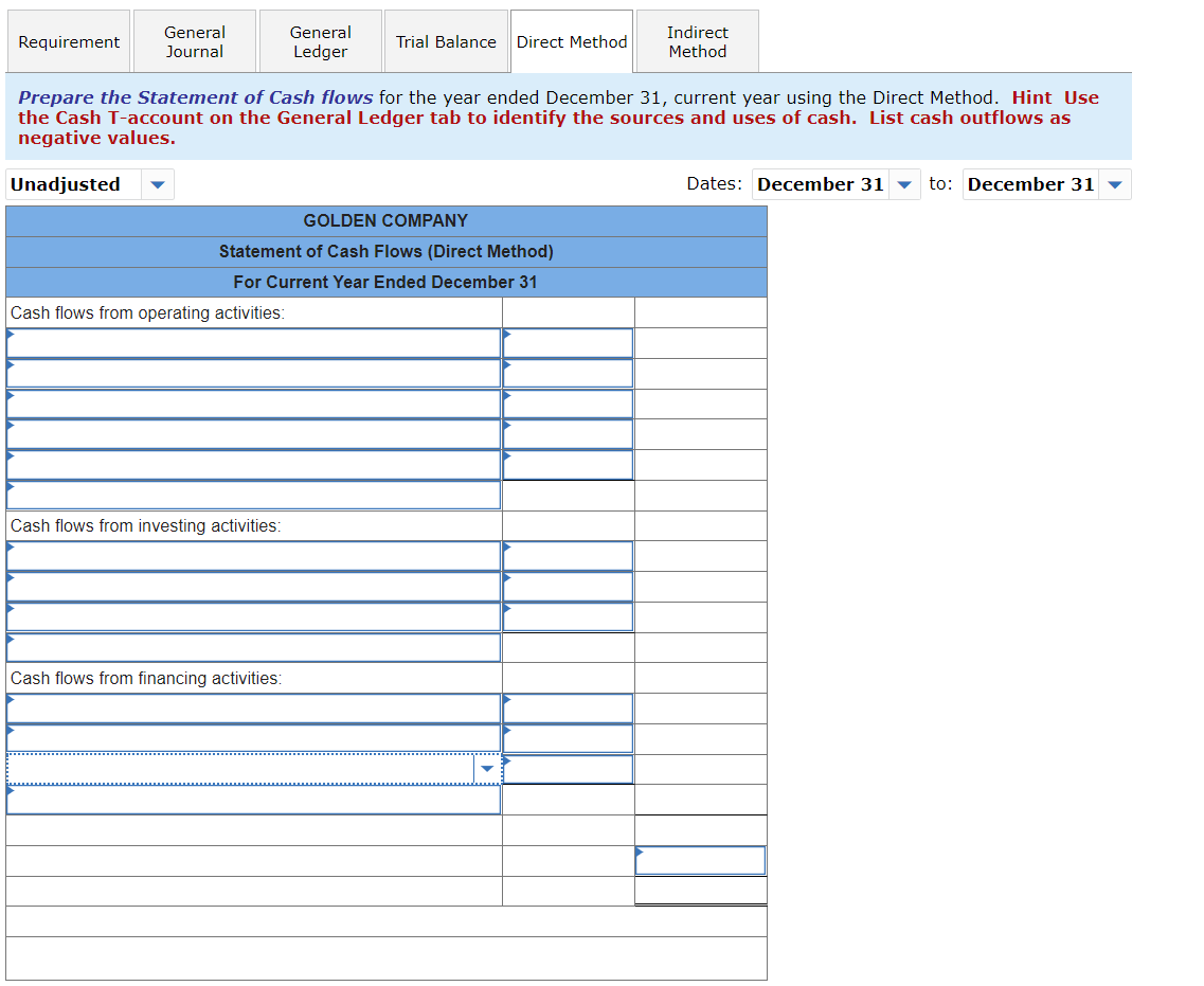 all credits to Accounts Receivable reflect cash receipts from customers, (3) all