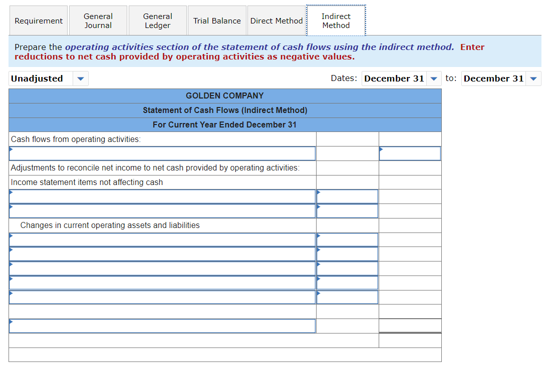 purchases of inventory are on credit, (4) all debits to Accounts Payable