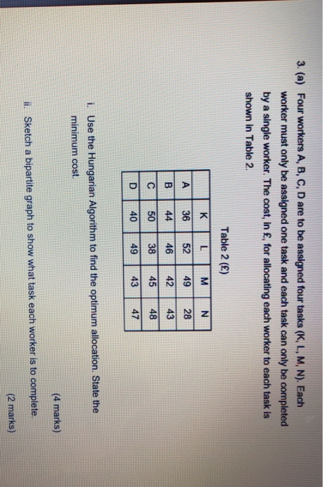  3. (a) Four workers A, B, C, D are to be