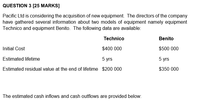  QUESTION 3 [25 MARKS] Pacific Ltd is considering the acquisition of