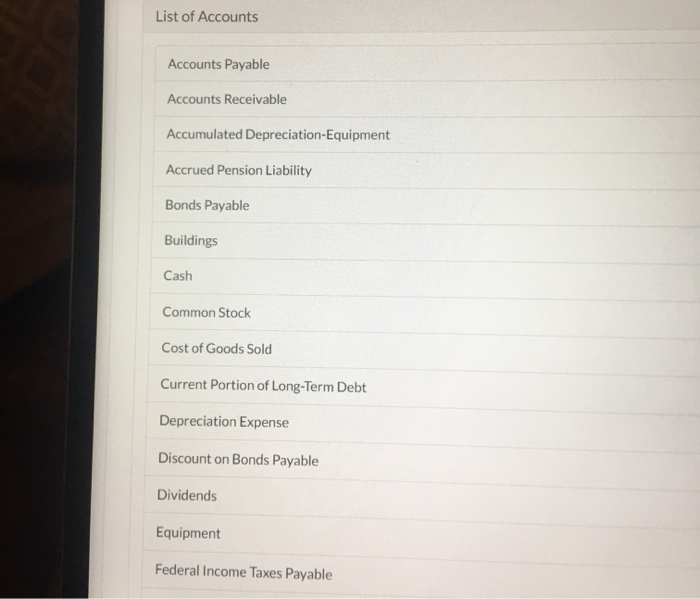 journal entry for the redemption of the bonds. Part 1 Martinez Corredeemed