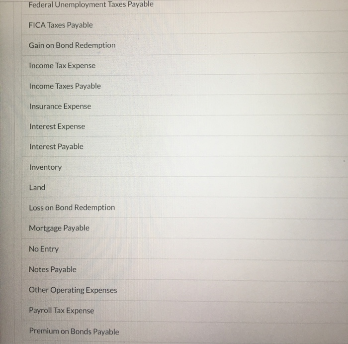 $150 000 Face Value 11% bonds on April 30, 2017 at 104