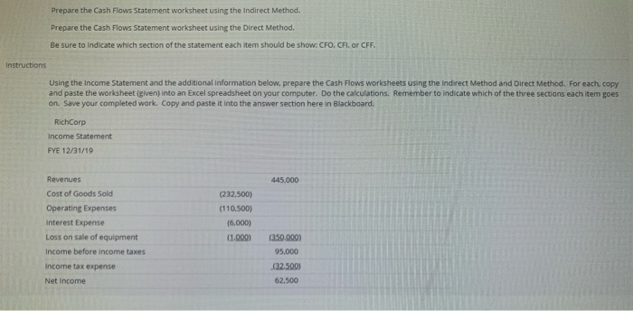  Please prepare cash flow statement(indirect Method) Prepare the Cash Flows Statement