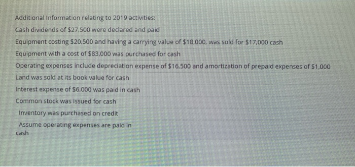 worksheet using the Indirect Method. Prepare the Cash Flows Statement worksheet using